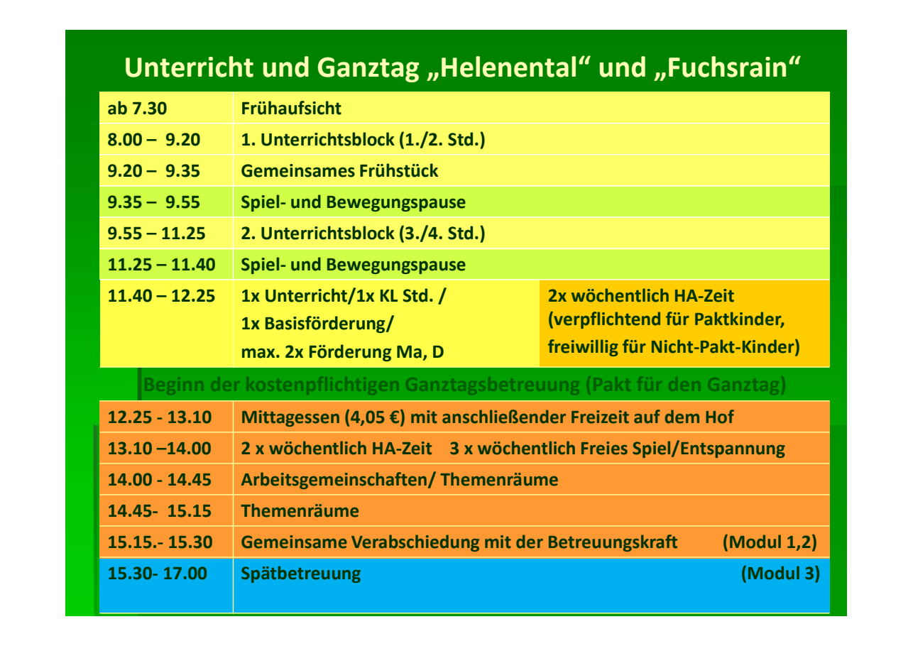 https://helenentalschule.de/wp-content/uploads/2026/04/Unterricht-und-Ganztag-10.png